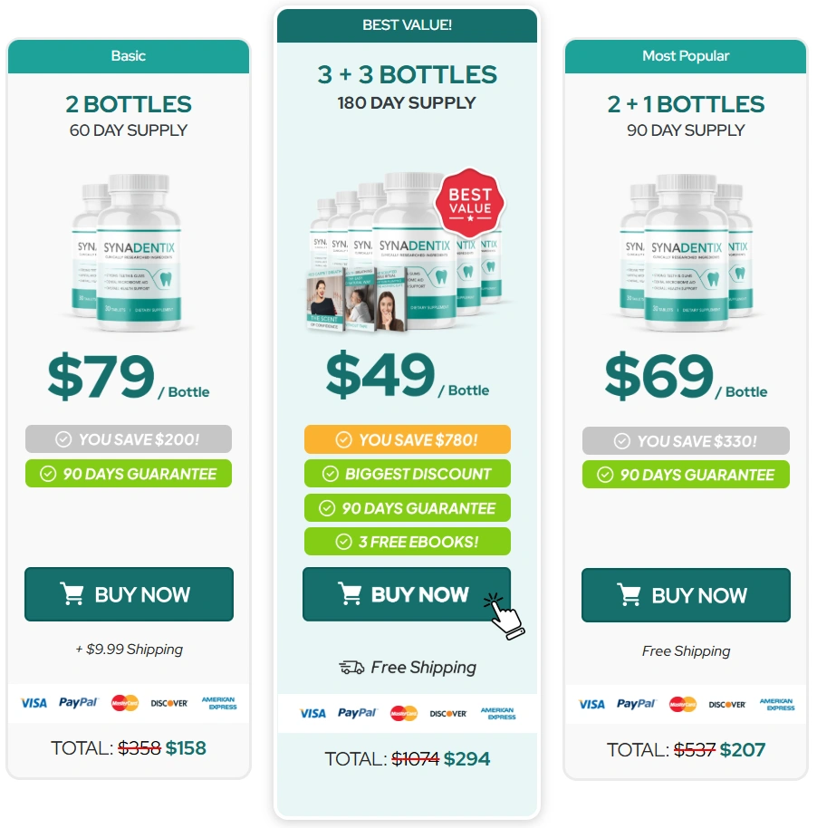 Order Synadentix 1 Bottle